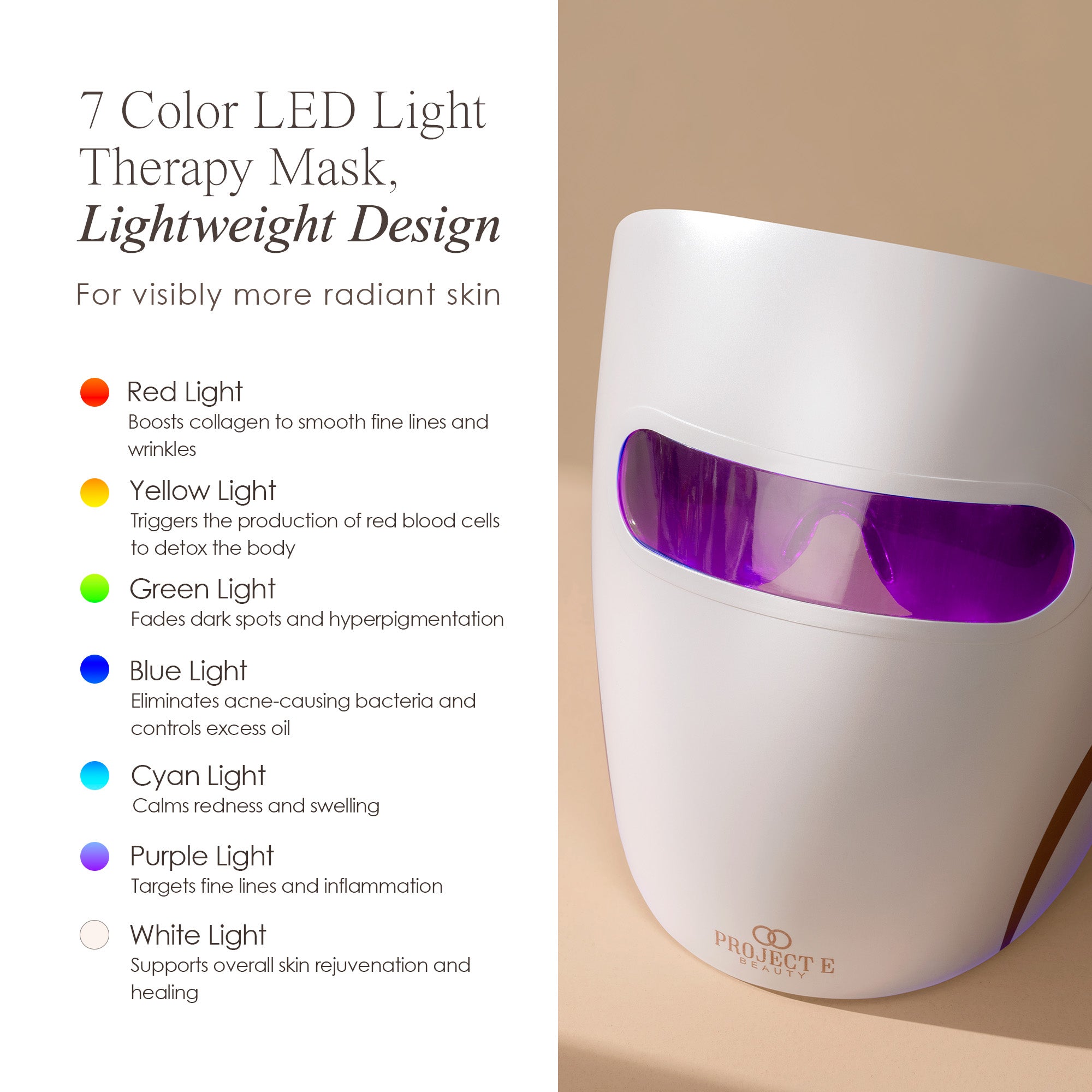 Lumamask 7 LED light therapy face mask listing 7 light modes and functions of each wavelength